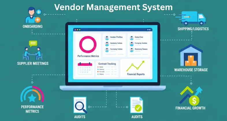 Vendor Management System