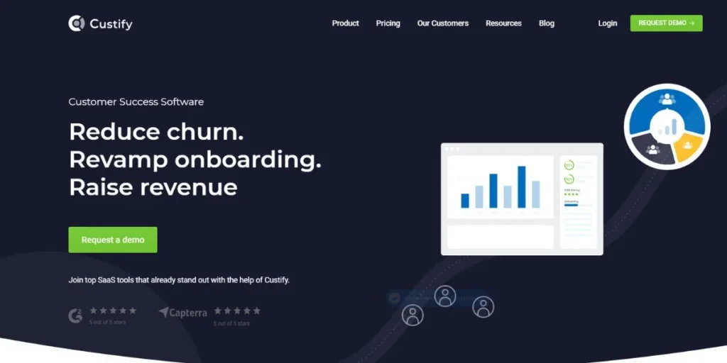 Custify - Customer Retention Tools